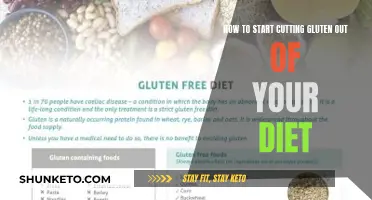 Gluten-Free Diet: Getting Started and Staying Motivated