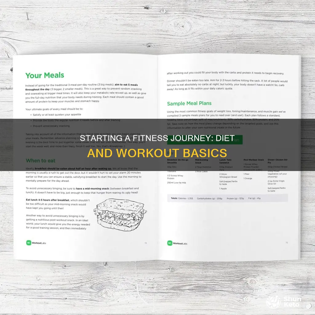 how to start diet and workout