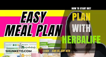 Herbalife Diet Plan: A Beginner's Guide to Healthy Eating