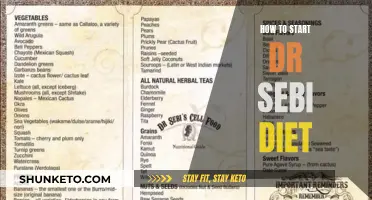 Beginning Dr. Sebi's Diet: A Beginner's Guide