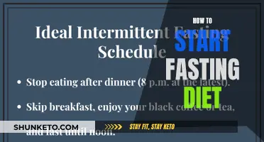 Fasting Diet: Getting Started and Staying on Track