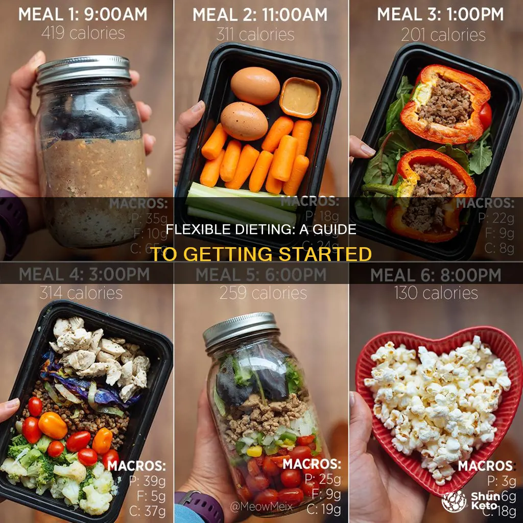 how to start flexible dieting