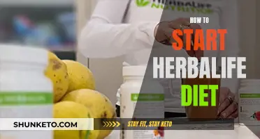 Herbalife Diet: A Beginner's Guide to Getting Started