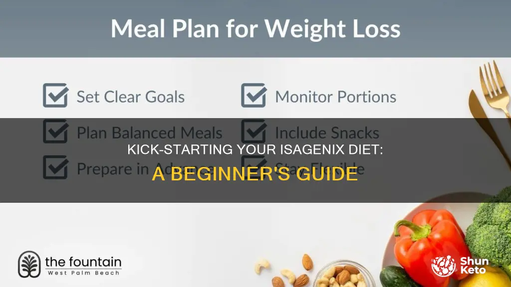 how to start isagenix diet