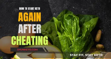 Restarting Keto: Strategies to Get Back on Track After Cheating