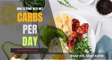 Kick-Starting Keto: Understanding Daily Carb Intake