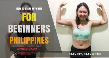 Keto Diet Philippines: Beginner's Guide to Starting Low-Carb Eating