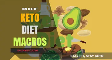 Mastering Keto Macros: A Beginner's Guide to Starting Your Diet