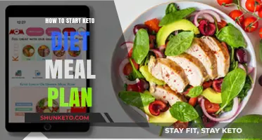 Kickstart Your Keto Journey: Easy Meal Plan Guide for Beginners