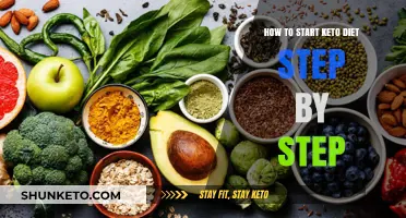 Mastering Keto: A Step-by-Step Guide to Starting Your Diet Journey