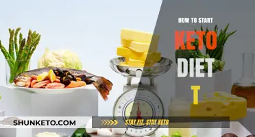 Kickstart Your Keto Journey: A Beginner's Guide to Starting the Keto Diet
