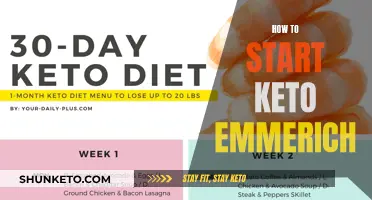 Starting Keto in Emmerich: A Beginner's Guide