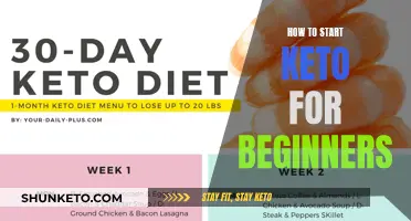 Kick-Starting Keto: A Beginner's Guide to Getting Started