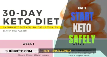 Kick-Starting Keto: Safe Strategies for Beginners