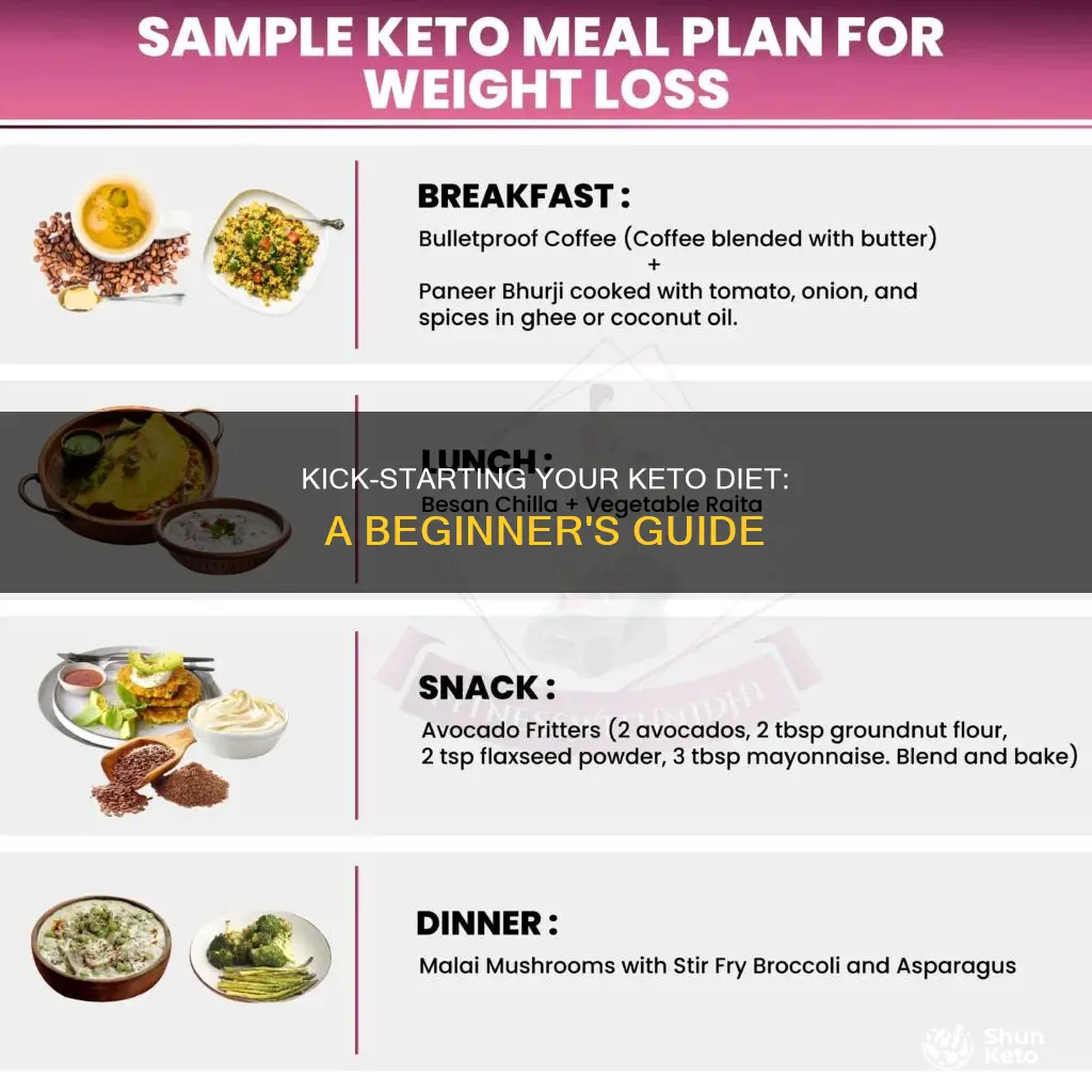 how to start kito diet