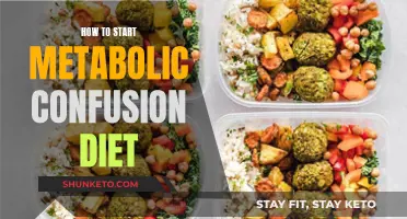 Metabolic Confusion Diet: A Beginner's Guide to Get Started