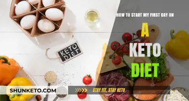 Kickstart Your Keto Journey: Mastering Your First Day on the Diet