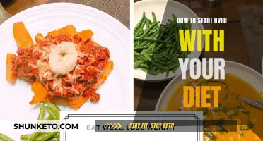 Restart Your Diet: Simple Strategies for Success