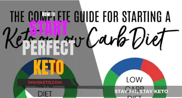 Kick-Starting Your Perfect Keto Journey: A Beginner's Guide