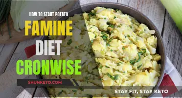 Potato Famine Diet: A Cronwise Guide to Getting Started