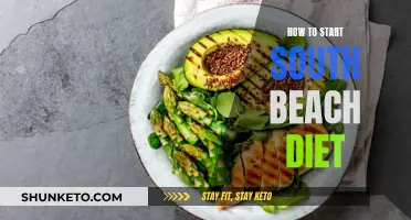Kick-Starting Your South Beach Diet Journey
