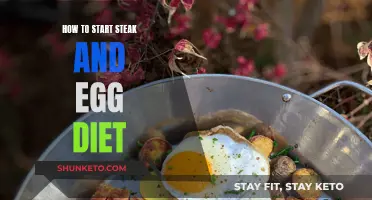 Beginning the Steak and Egg Diet: A Simple Guide