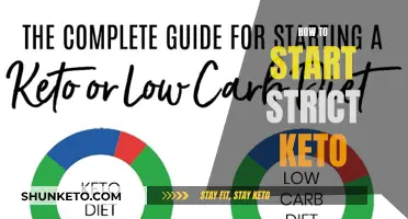 Kick-Starting Your Strict Keto Journey: A Comprehensive Guide