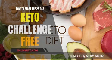 Kick-start Your Keto Journey: 28-Day Challenge, No Cost