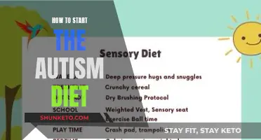 Autism Diet: A Guide to Getting Started