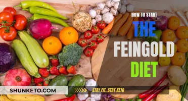 Starting the Feingold Diet: A Step-by-Step Guide