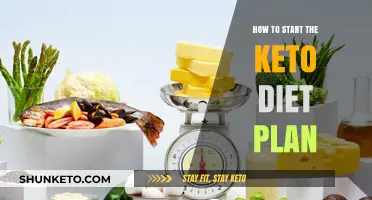 Kickstart Your Keto Journey: A Beginner's Guide to Starting the Keto Diet Plan