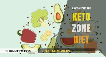 Kickstart Your Keto Journey: A Beginner’s Guide to the Keto Zone Diet