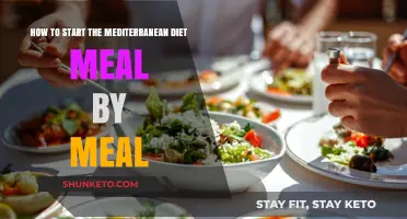 The Mediterranean Diet: A Beginner's Guide to Eating Well
