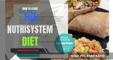 Starting Nutrisystem: A Guide to Dieting Success