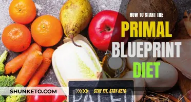 Primal Blueprint Diet: A Beginner's Guide to Getting Started