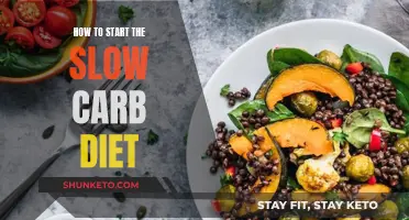Kickstarting Your Slow Carb Diet Journey