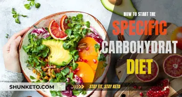 Starting the Specific Carbohydrate Diet: A Beginner's Guide