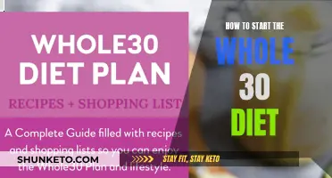 Kick-starting Your Whole 30 Diet Journey
