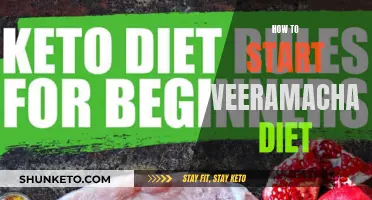 Kick-starting the Veeramachaneni Diet: A Beginner's Guide