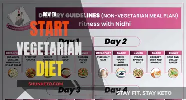 Vegetarian Diet: Getting Started and Staying Committed