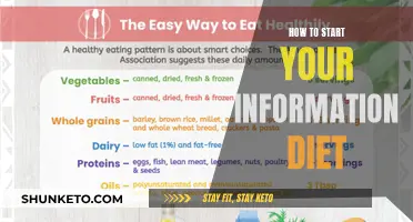 Information Diet: A Guide to Getting Started