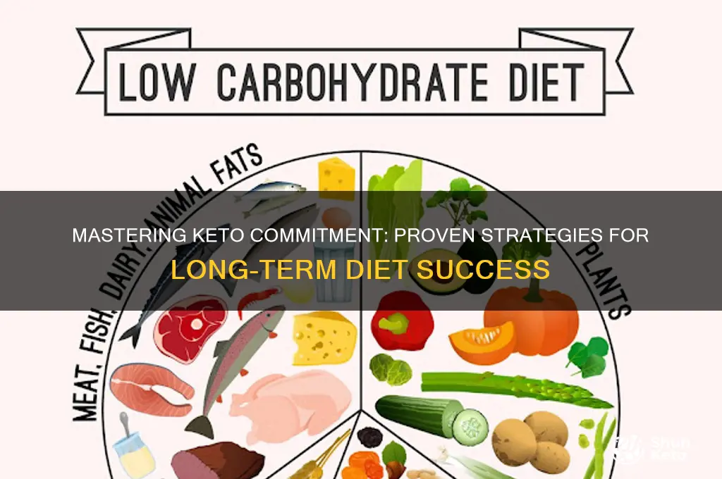 how to stay committed to keto diet