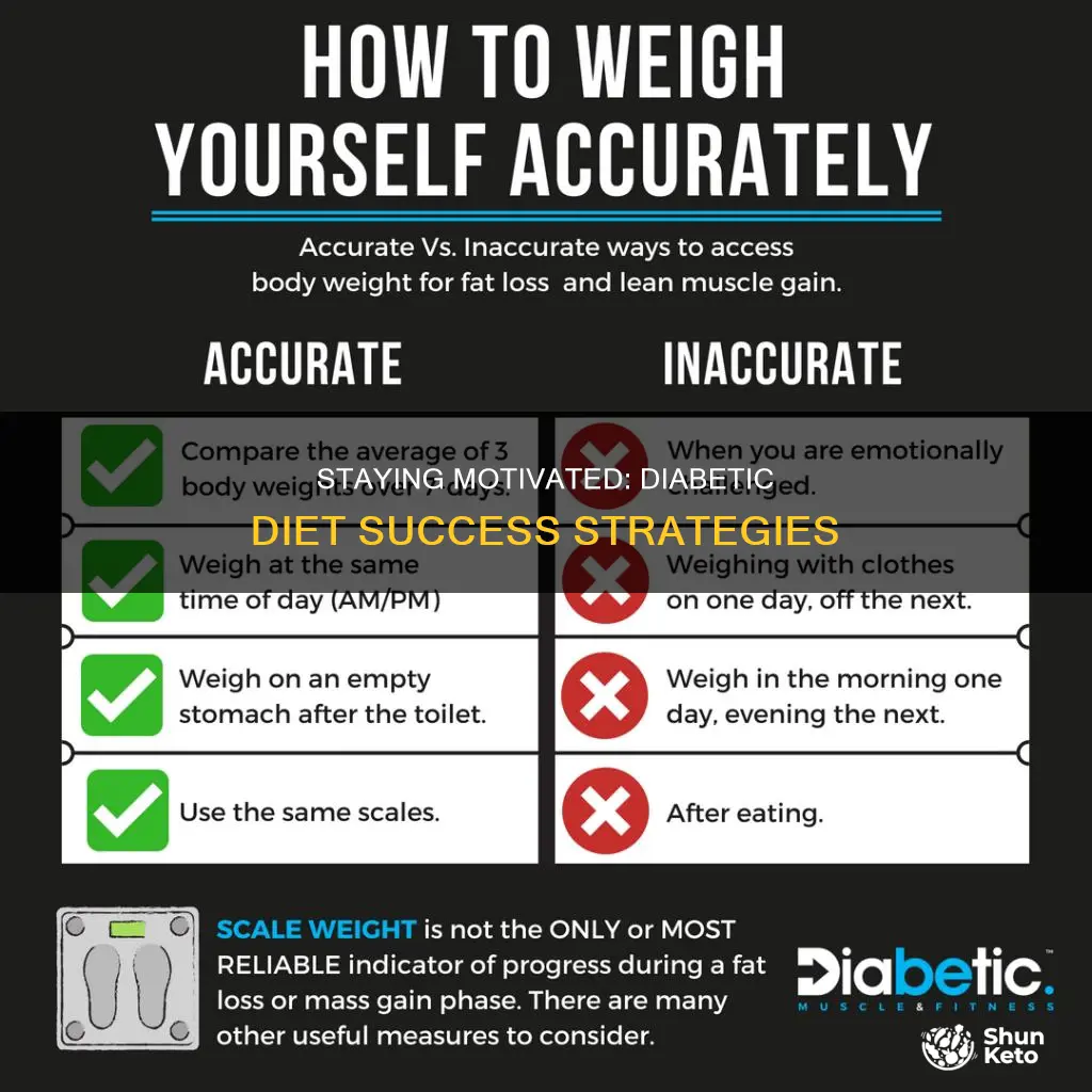 how to stay motivated on a diabetic diet