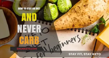 Staying on Track: No-Carb Diet Success