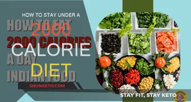 Staying Slim: 2000 Calorie Diet Tips