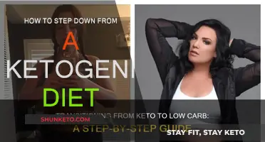 Transitioning Off Keto: A Step-by-Step Guide