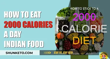 Sticking to a 2000-Calorie Diet: Strategies for Success