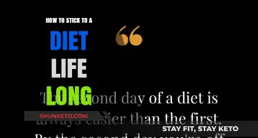 Staying Committed to Your Diet: A Lifelong Guide