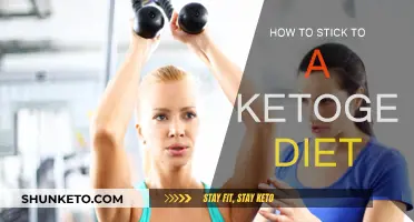 Ketogenic Diet: Sticking to the Plan for Success