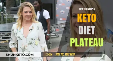 Break Your Keto Plateau: Strategies to Reignite Fat Loss Fast